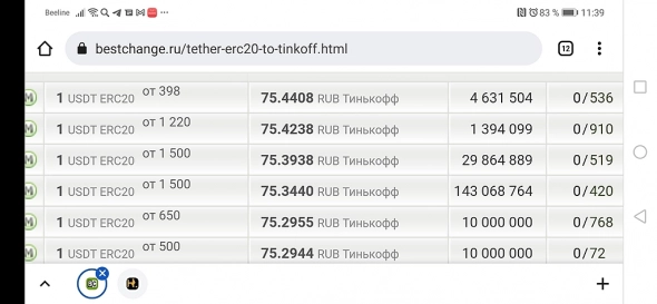 Бэнкинг по-русски:  Валютный арбитраж