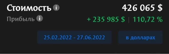 Про матрасы