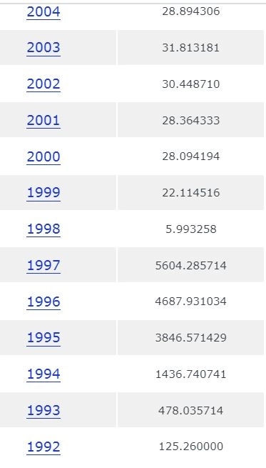 Цены на недвижимость. Прогнозы, мысли. ( что было в 1991 году, кто помнит? ) Цены на недвижимость. Прогнозы, мысли. ( что было в 1991 году, кто помнит? )