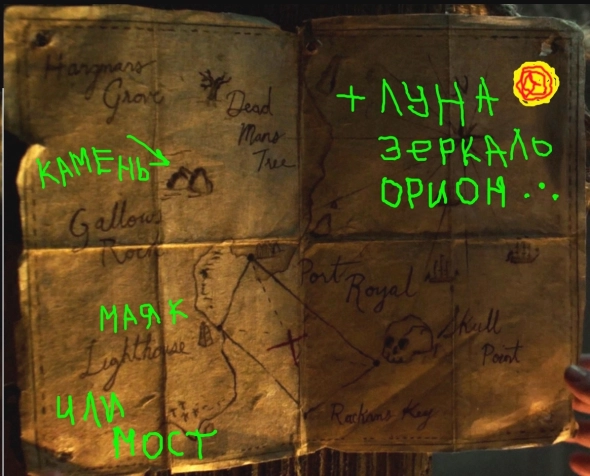 Прием персонала для бизнеса (финансового) и лунное затмение Прием персонала для бизнеса (финансового) и лунное затмение