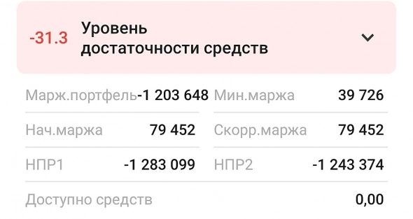 Тревожные мысли