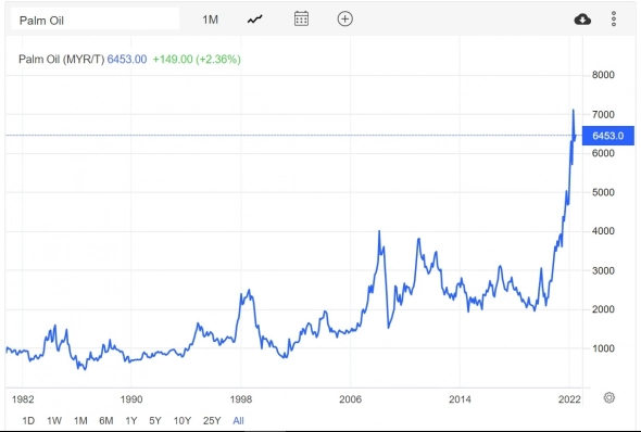 2 года экономического террора, народ безмолвствует