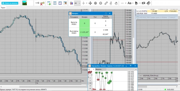 Si. Не по плану но и так сойдет. Si. Не по плану но и так сойдет.