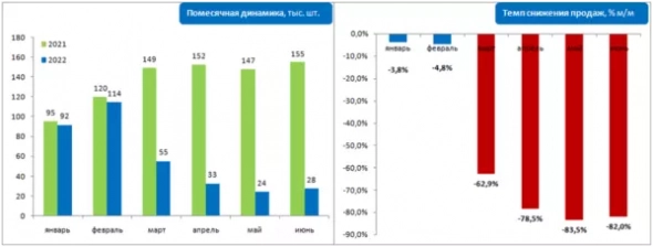 «Пипец, улиточка» — это теперь про авторынок «Пипец, улиточка» — это теперь про авторынок