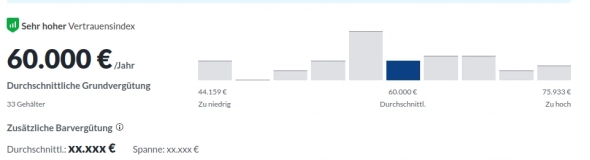 Айтишники "валители", какой курс доллара заставит вас остаться?