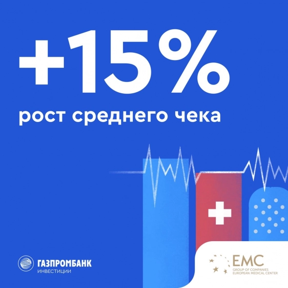 Европейский медицинский центр рассчитывает на восстановление рынка