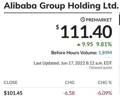 Над Alibaba рассеиваются тучи  ЦБ Китая одобрил создание финансового
