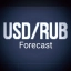 USD/RUB_Forecast
