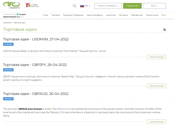 Одна голова хорошо, а 100 - лучше. Или где брать торговые идеи и прогнозы для торговли на бирже