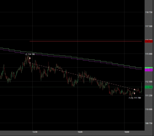 Пути автоматизации неисповедимы Пути автоматизации неисповедимы