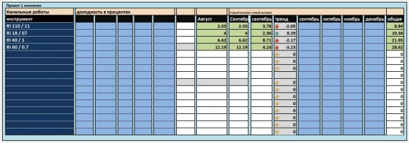 Марафон по роботам Марафон по роботам