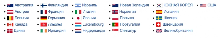 Реальная экономика: инвестиции с учетом геополитики _ 1 Реальная экономика: инвестиции с учетом геополитики _ 1