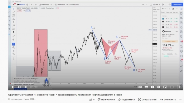 Трудно этому дать какое либо объяснение!