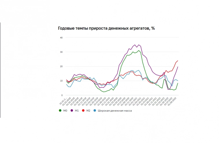Чем дольше живу тем больше понимаю Виссарионыча