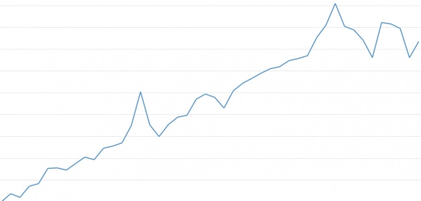 РАССКАЗЫВАЮ КАК ОБЫГРАТЬ РЫНОК РАССКАЗЫВАЮ КАК ОБЫГРАТЬ РЫНОК