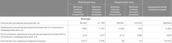 23 февраля 23 февраля