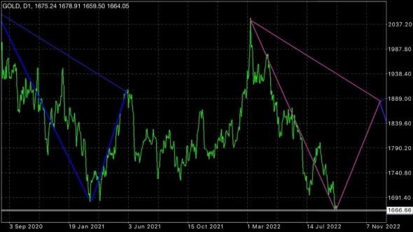 Тук тук, ты куда мой друг! Часть III