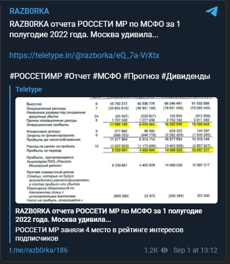 RAZB0RKA данных потребления электроэнергии в Москве и МО - Август 2022. Прогноз прибыли РОССЕТИ МР