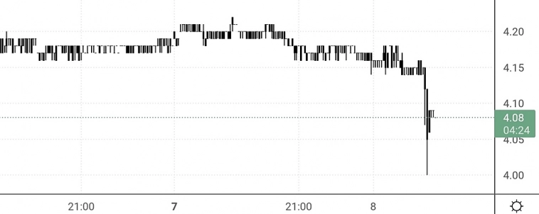 Вы посмотрите на эту гадину