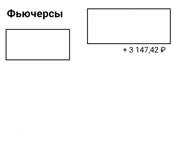 Будни трейдера (второй торговый день) Будни трейдера (второй торговый день)