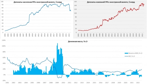 Страсти по массе