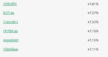 Системная стабильность или же парад голубых фишек . Системная стабильность или же парад голубых фишек .