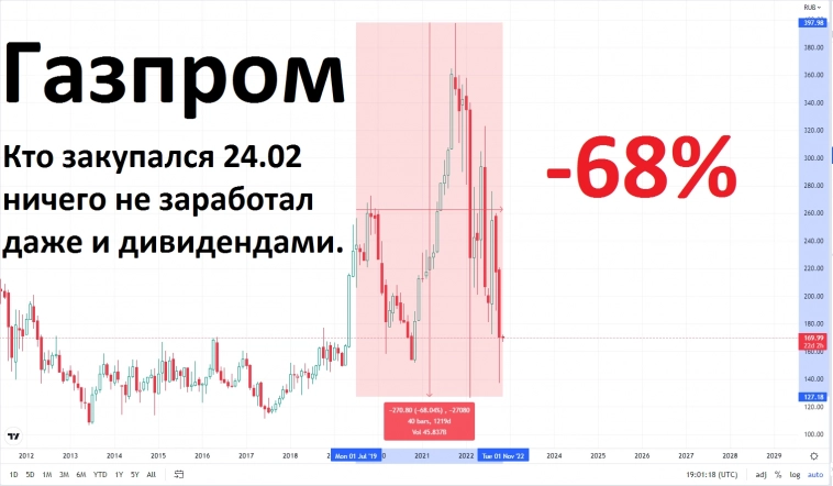 Событие библейского масштаба (Вавилонская блудница) Событие библейского масштаба (Вавилонская блудница)