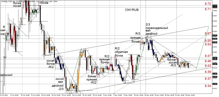 ЮАНЬ МОЖЕТ УПАСТЬ ЮАНЬ МОЖЕТ УПАСТЬ