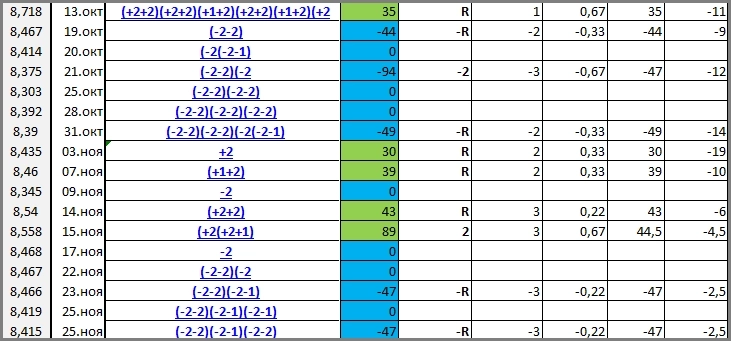 НА ЮАНЕ СНОВА БОЧКА, А ЗА НЕЮ - ВАЛ. НА ЮАНЕ СНОВА БОЧКА, А ЗА НЕЮ - ВАЛ.