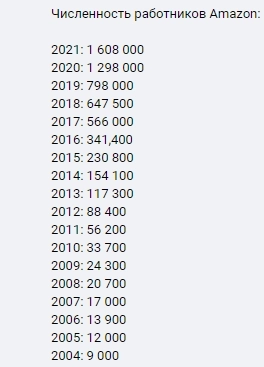 Немного занимательной статистики