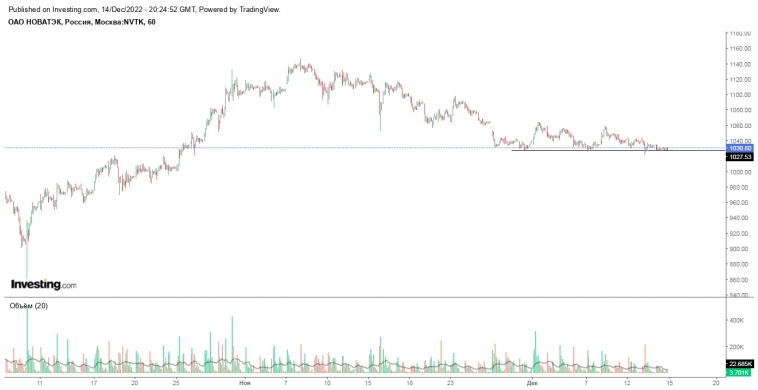 Strategy: Trader. Season 1 Episode 1