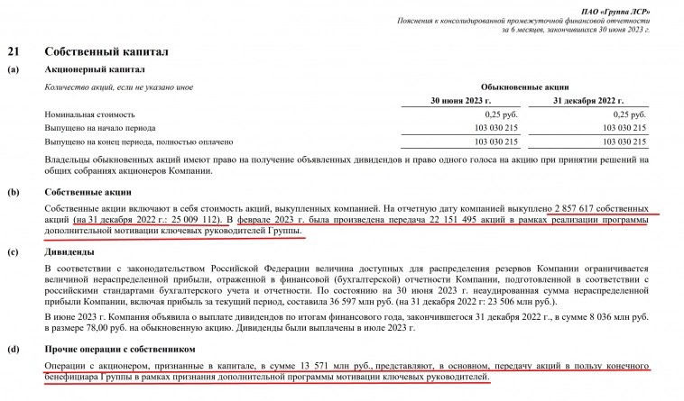 Разбираемся в отчетности ЛСР с подаренными акциями на 18 млрд рублей