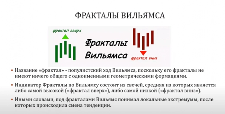 Стратегия торговли от Романа Андреева: как торговать фрактал?
