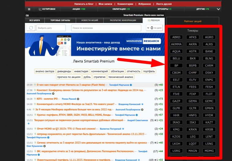 Как найти весь анализ Mozgovik Research по конкретной акции компании?