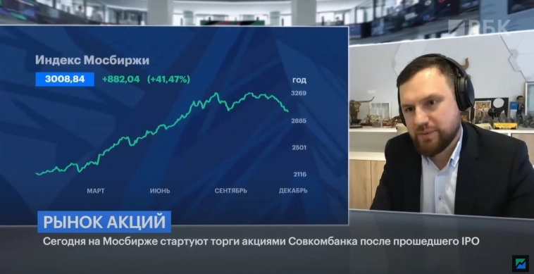 Пророчество по российским акциям Элвиса Марламова на 2024 год - как заработать?
