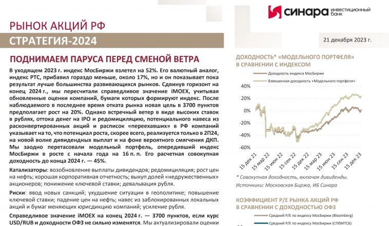 В 2024 можно будет заработать +45% на российских акциях - предсказали аналитики банка Синара (стратегия)