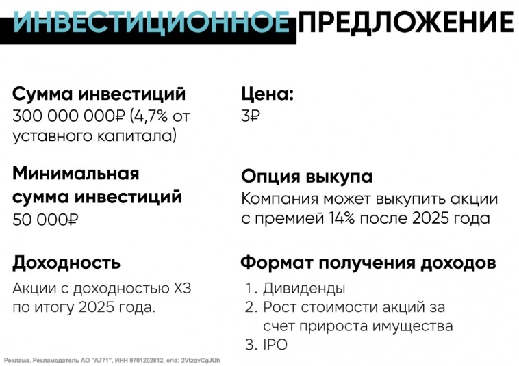 А771 быстро масштабирует бизнес