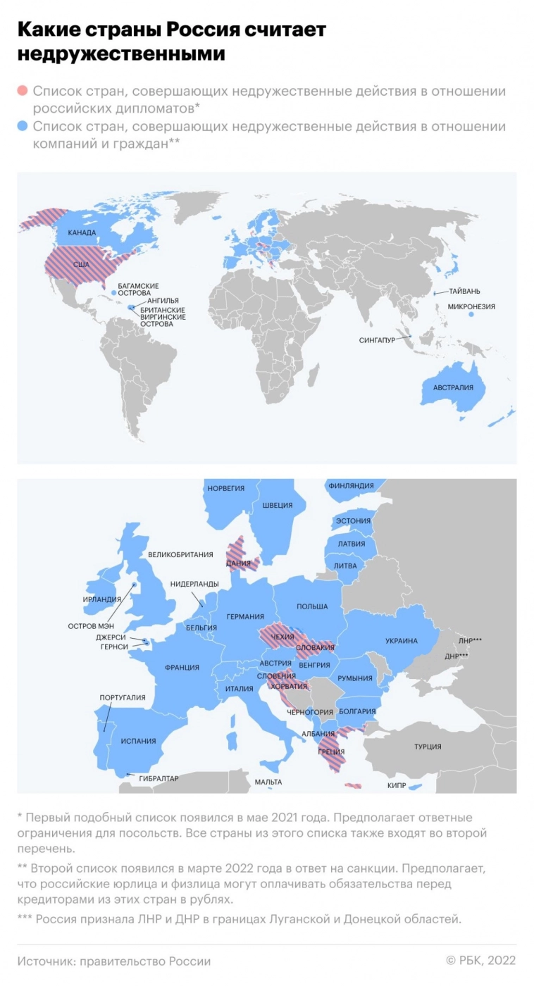 Глобальный инвестор: покрыть весь мир. Индексы MSCI и не только (#2)