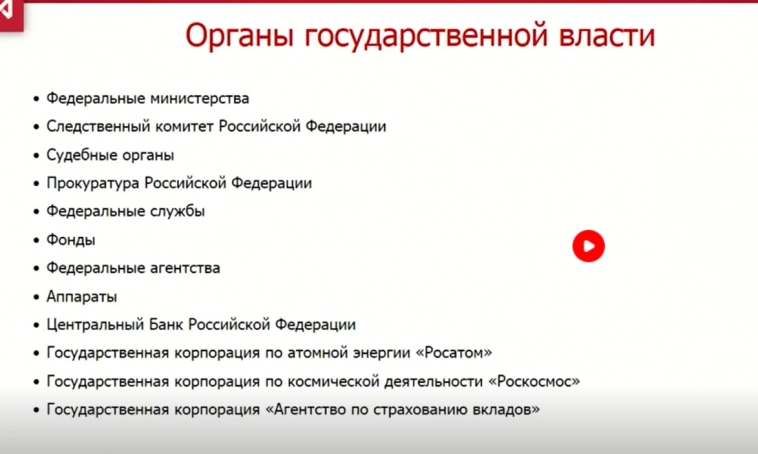 Какие акции может купить военнослужащий? Видеолекция