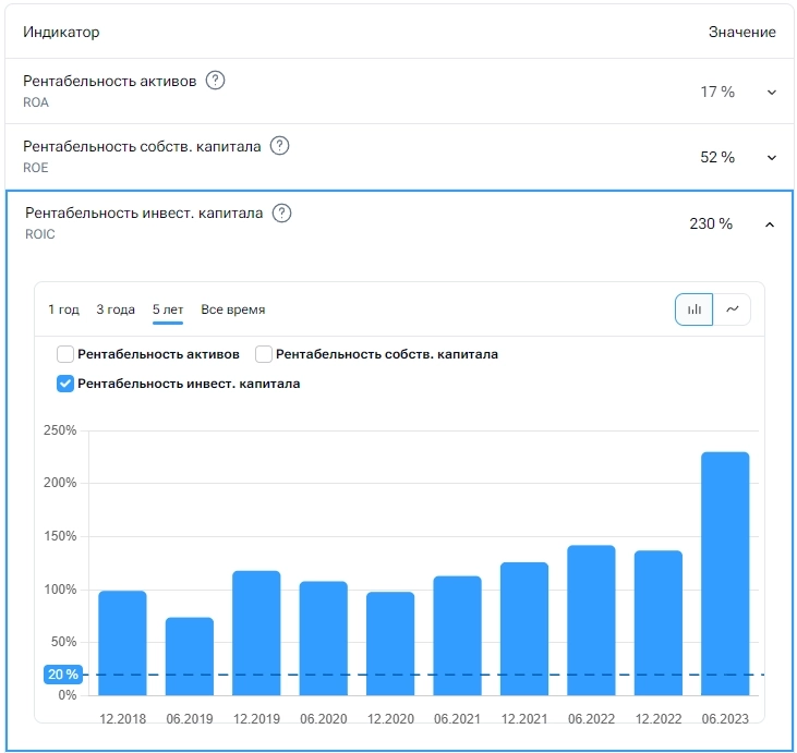 PMSB-"Счастье не за горами"©