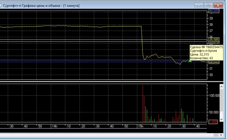 Пацаны, снова жду поздравлений (пост 144, 12+)
