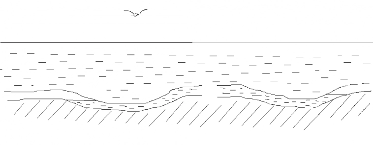 По поводу восстановления северных потоков