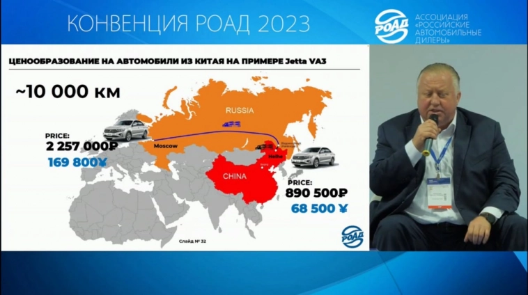 Почему седан Jetta VA3 в Китае стоит 890 тыс. рублей, а в России его продают за 2,2 млн рублей?