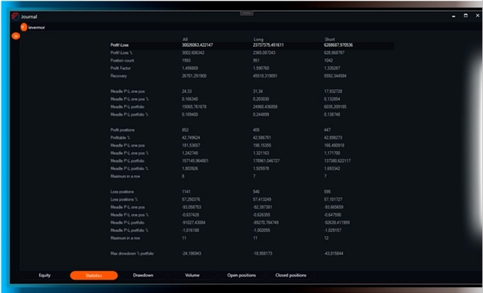 TREND. ALEX WANG. # 10 Тренд работает со дня создания биржи. О Джесси Ливерморе. TREND. ALEX WANG. # 10 Тренд работает со дня создания биржи. О Джесси Ливерморе.