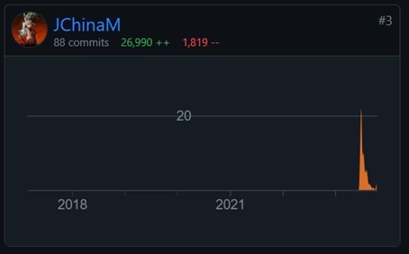 Благодарности и подарки программистам, помогающим проекту OsEngine