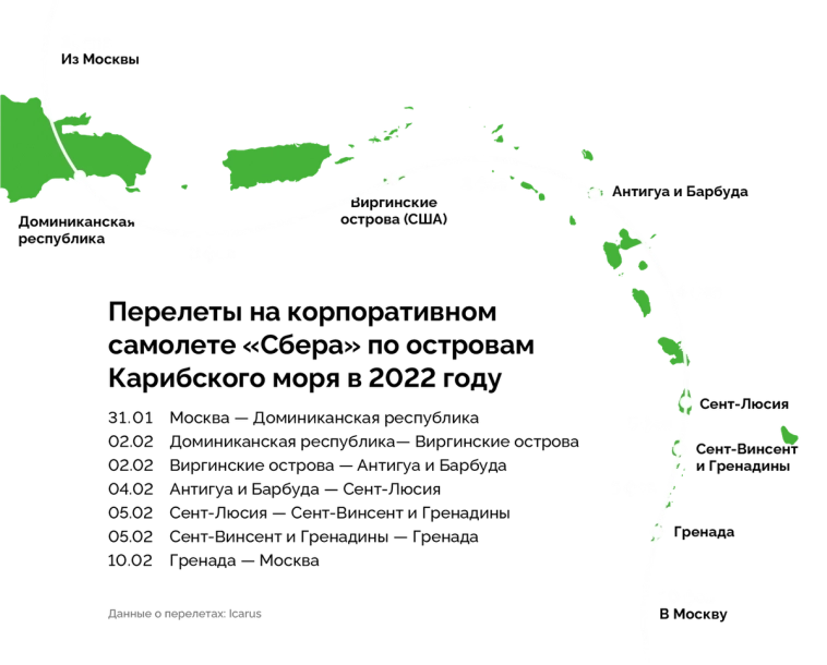 Расследование: насколько эффективно Сбер распоряжается деньгами граждан. Неочевидные траты: гольф-клуб, премиум-отель, вертолет, курорты...