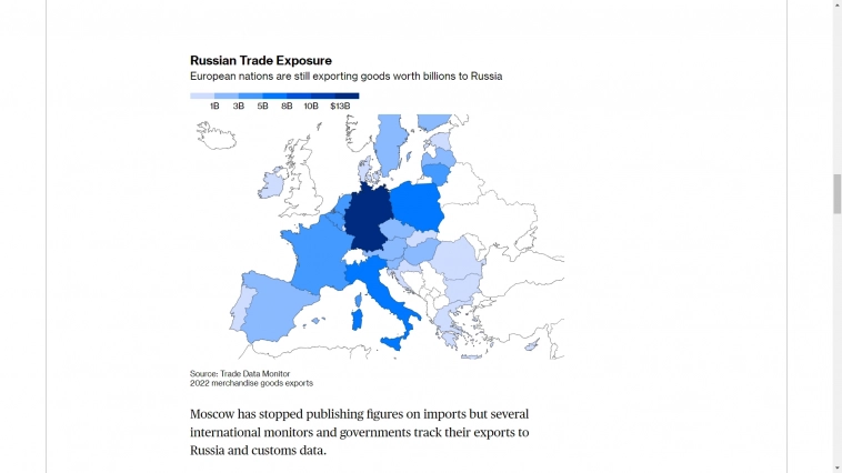Bloomberg: страны «большой семерки» рассматривают вариант полного запрета на экспорт товаров в Россию