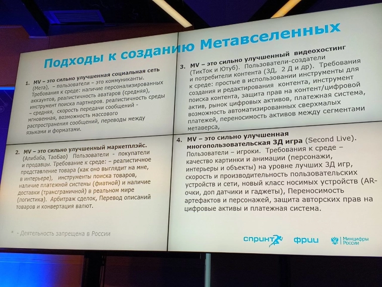 Несколько слайдов с визионерских докладов про влияние технологий на бизнес в России