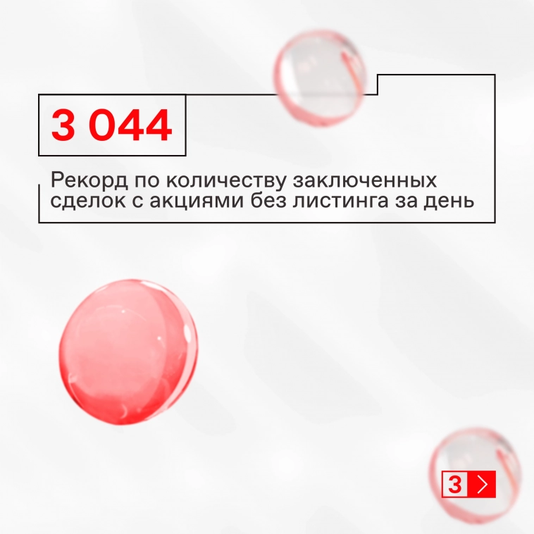 🚀 Объем сделок с акциями на внебиржевом рынке перешагнул значение в 20 млрд рублей