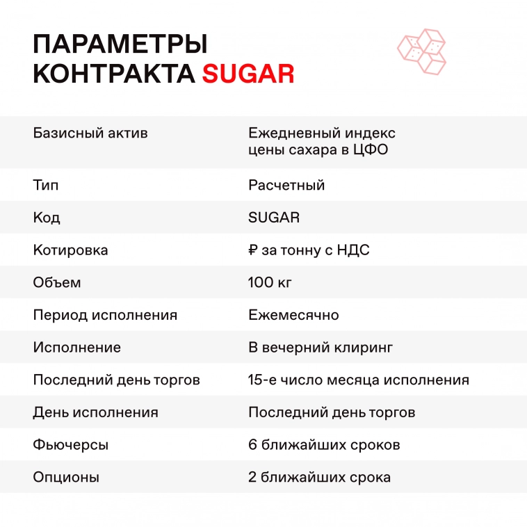 💫 Запустили торги расчетным фьючерсом на российский сахар